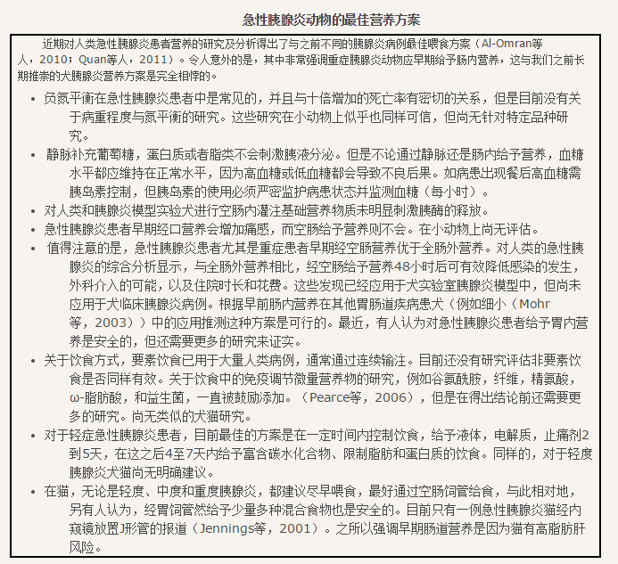 犬猫胰腺炎的营养管理